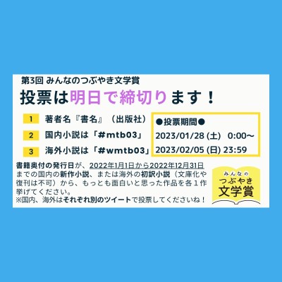 〈第3回みんなのつぶやき文学賞〉、投票受付中！